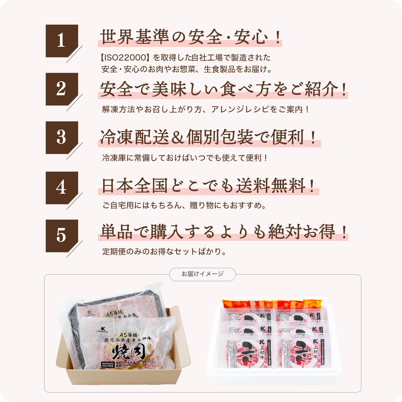 ファーマーズの定期便はここがお得！