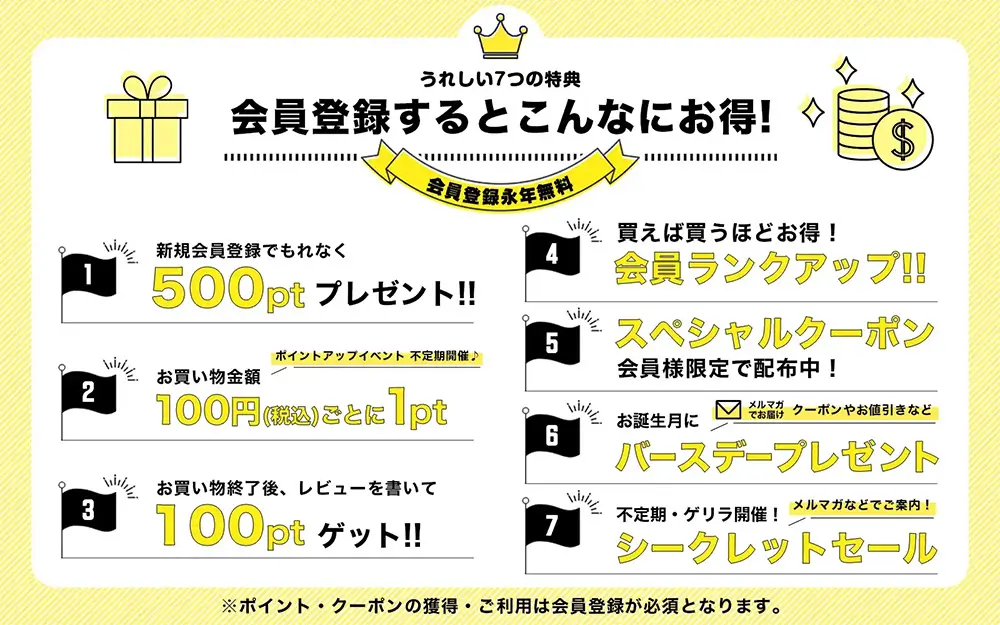 ポイント情報｜カミチク ファーマーズマーケット｜新鮮・安全！牛ユッケやこだわりのお肉を産地直送！