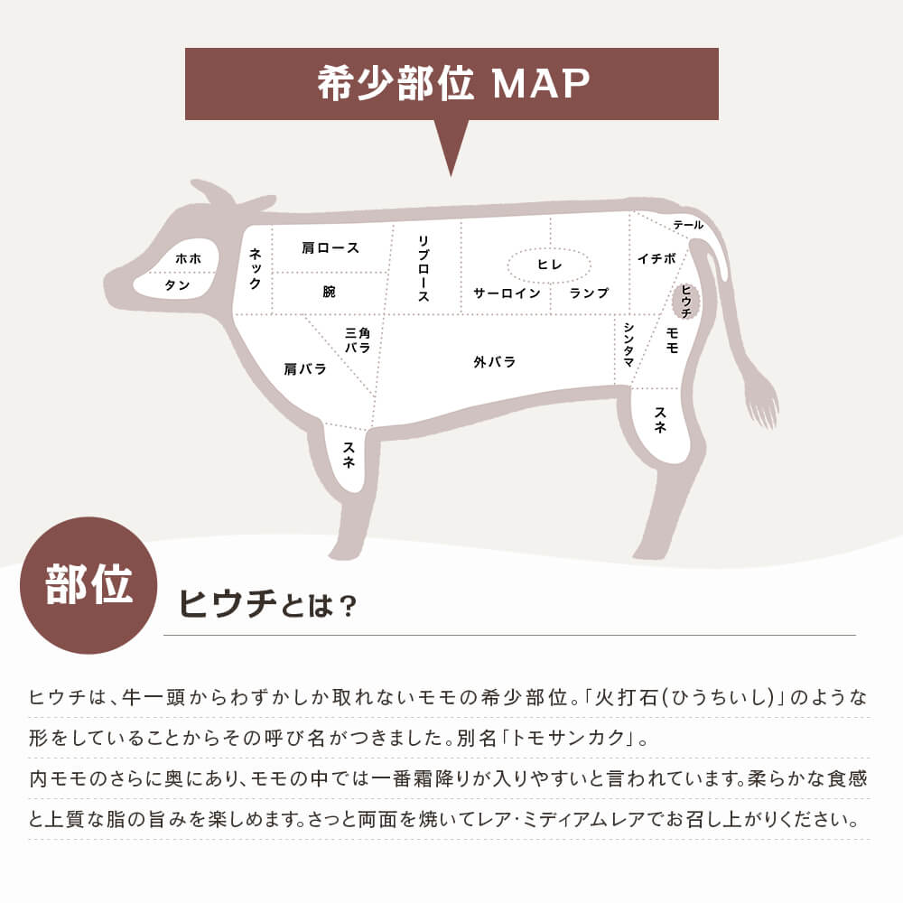 香合　信楽　牛 香合 信楽 牛 香合 信楽 牛